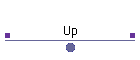 Up